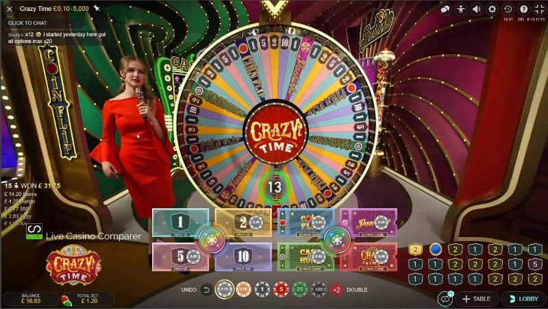 Crazy Time wheel sektorleri